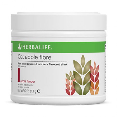 Active Fibre Complex